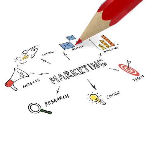 Experienced Marketing Recruiters in Thousand Oaks, CA